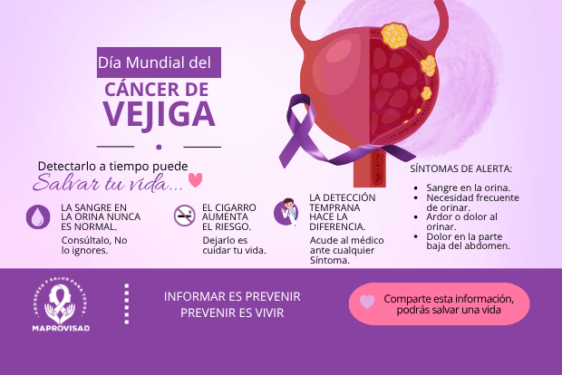 DIA MUNDIAL DEL CANCER DE VEJIGA